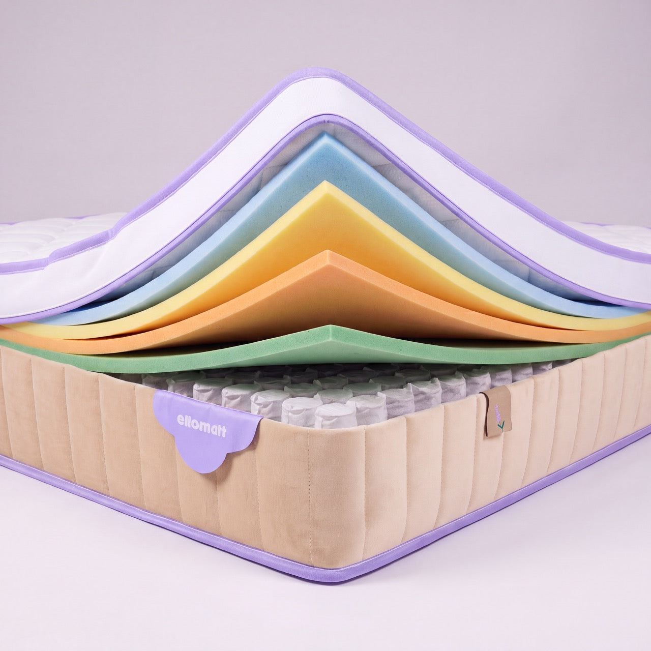 Standard Pocket Coil Mattress