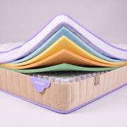Standard Pocket Coil Mattress