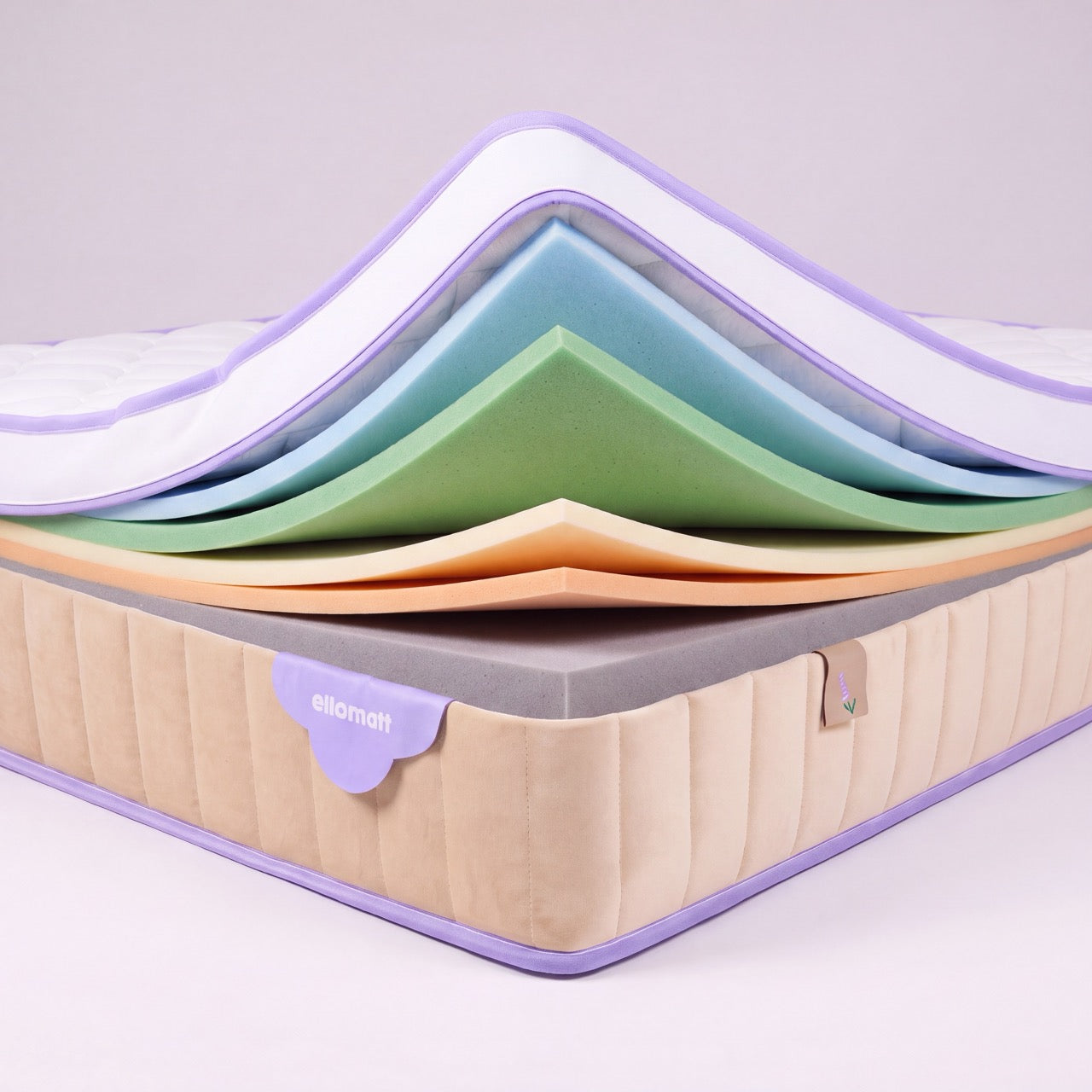 Standard Foam Mattress