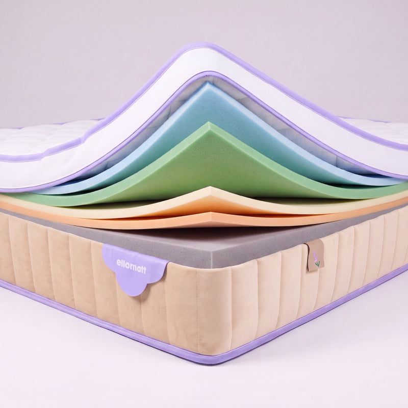 Standard Foam Mattress