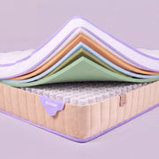 Standard Micro Pocket Coil Mattress