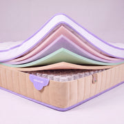 Soft Pocket Coil Mattress