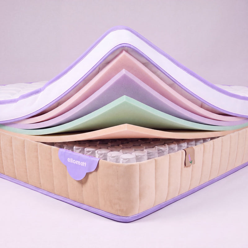 Soft Pocket Coil Mattress