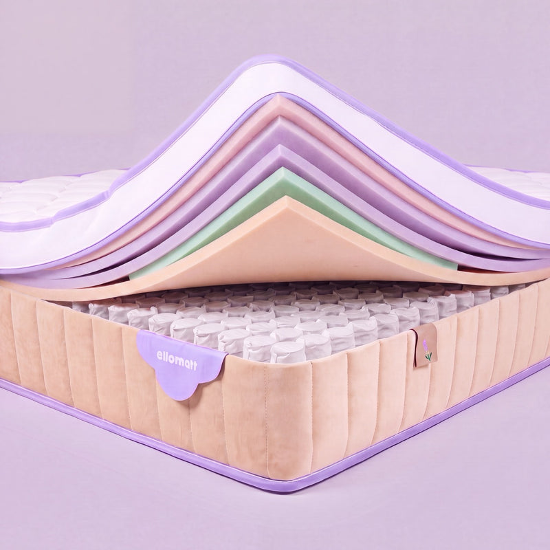 Soft Micro Pocket Coil Mattress